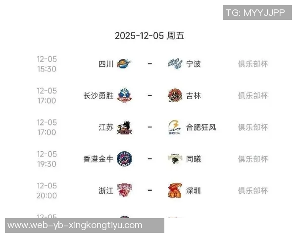 CBA俱乐部杯北汽男篮分组情况分析及外援出战未知的挑战 CBA俱乐部杯北汽男篮分组情况分析及外援出战未知的挑战