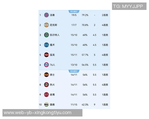 塔图姆复出概率为45博彩网站预测他将在2026年4月前重返赛场 塔图姆复出概率为45博彩网站预测他将在2026年4月前重返赛场